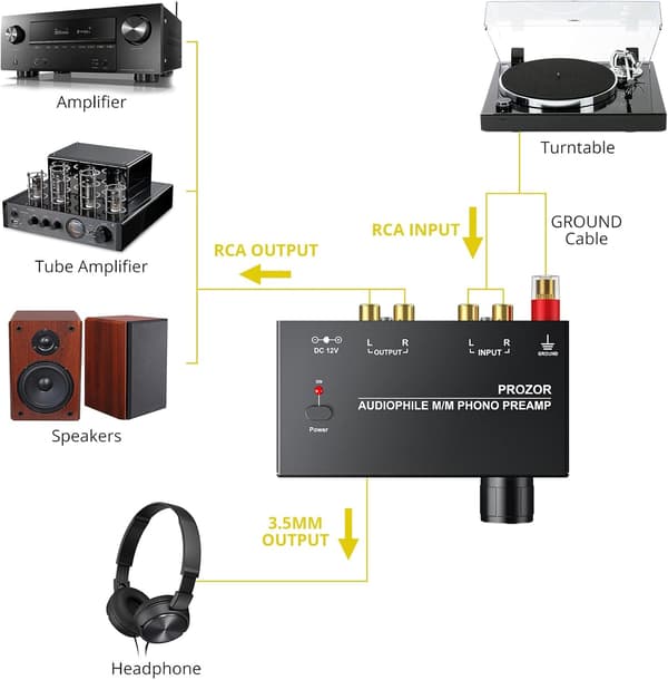 Audiophile M/M Phono preamp with Level Volume Controls 2 RCA and 3.5mm interfaces Black