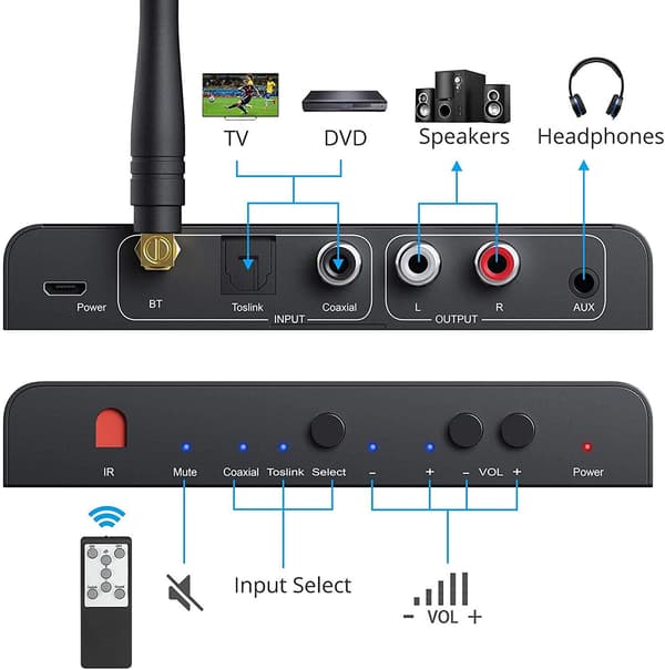 Digital til analog konverter med Bluetooth, 192 khz DAC stereo Black