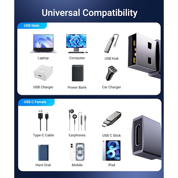 NÖRDIC USB C til USB A 3.1-adapter metal sort