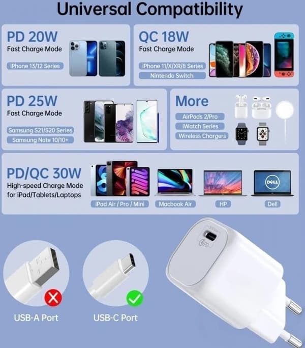 Vægoplader USB-C PD30W Nano PPS1 och PPS2 White