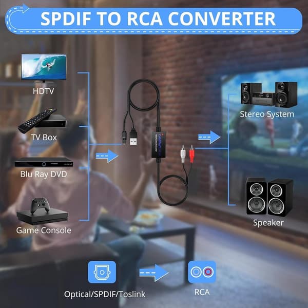 NÖRDIC Digital til Analog Lydkonverter, Optisk/SPDIF til RCA 192kHz DAC