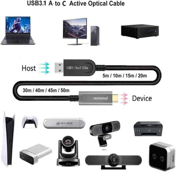 NÖRDIC active AOC Fiber 15m USB 3.2 SuperSpeed 10Gbps USB-C till USB A Data transmission only Black