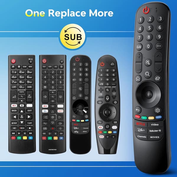 LG TV Remote Control, Universal for LG Magic Remote Smart TV no voice and pointer function, Replacement for LG Original MR24GA MR23GA MR22GN MR21GA