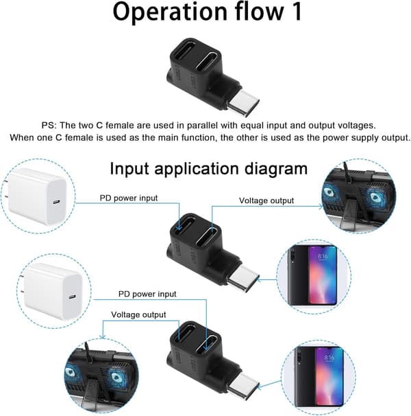 NÖRDIC USB-C 3.0 Hane till Hona Adapter för Data och Laddning 10Gbps