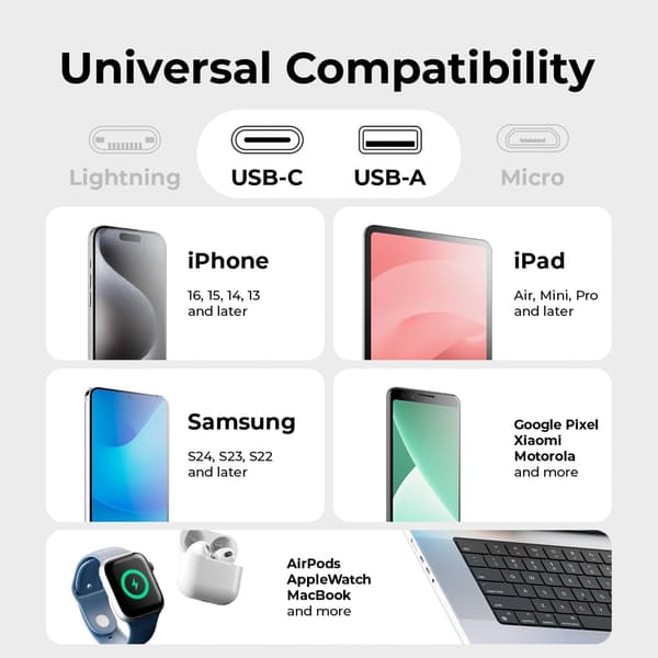 Dobbeltportslader USB-A 18W USB-C 20W PD White
