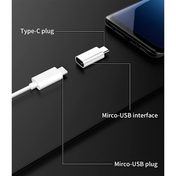 NÖRDIC Adapter Micro USB til USB C Metal Sort