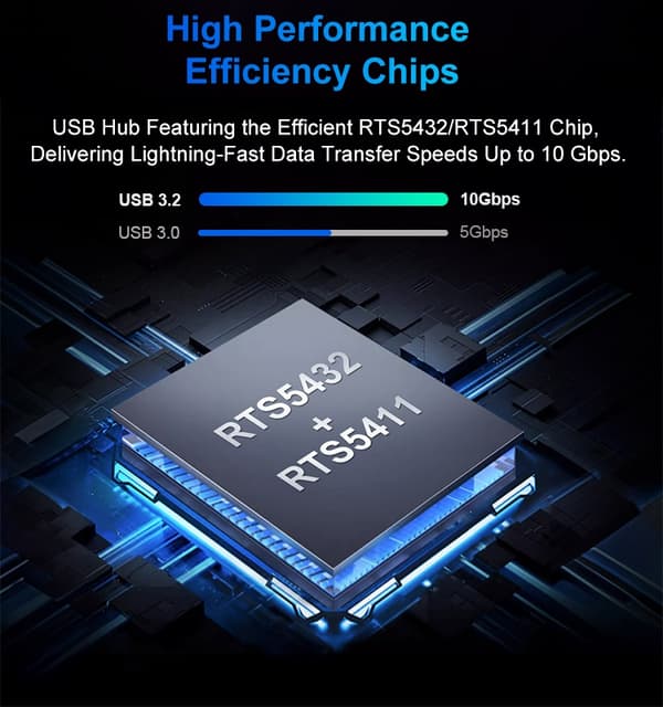 NÖRDIC USB-C Hub 2xUSB-C 10G, 1xUSB-A 10G, 4xUSB-A 5G, 60cm kaapeli