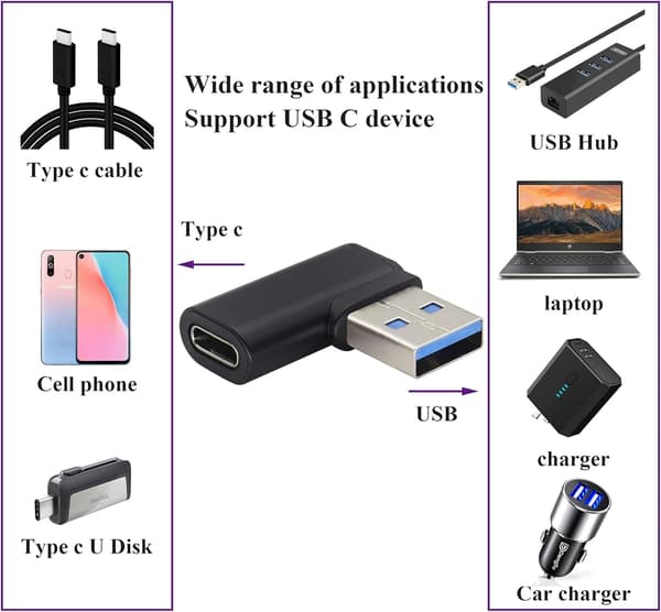NÖRDIC USB-C hun til USB-A han vinklet adapter 90 grader Black