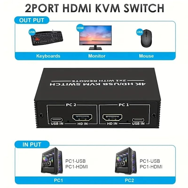 NÖRDIC KVM Switch 2 PC til 1 HDMI 2.0 og 4xUSB til Xbox, PS5, Laptop