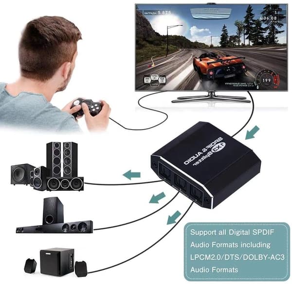 NÖRDIC 1-3 Splitter Optisk lyd SPDIF Toslink Cable 1m understøtter Dolby Digital, DTS 5.1 PCM LPCM Black