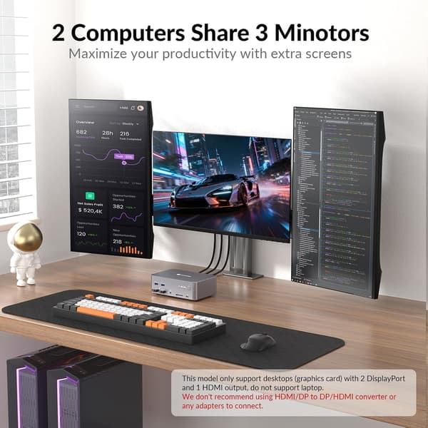 AV Access iDock D23i Dockingstation og KVM-switch 2 til 3, Triple Monitor til 2st Desktop-PC'er, 8K@60Hz, 5xUSB-A, 1xUSB-C, 1G Ethernet, Lyd, SD