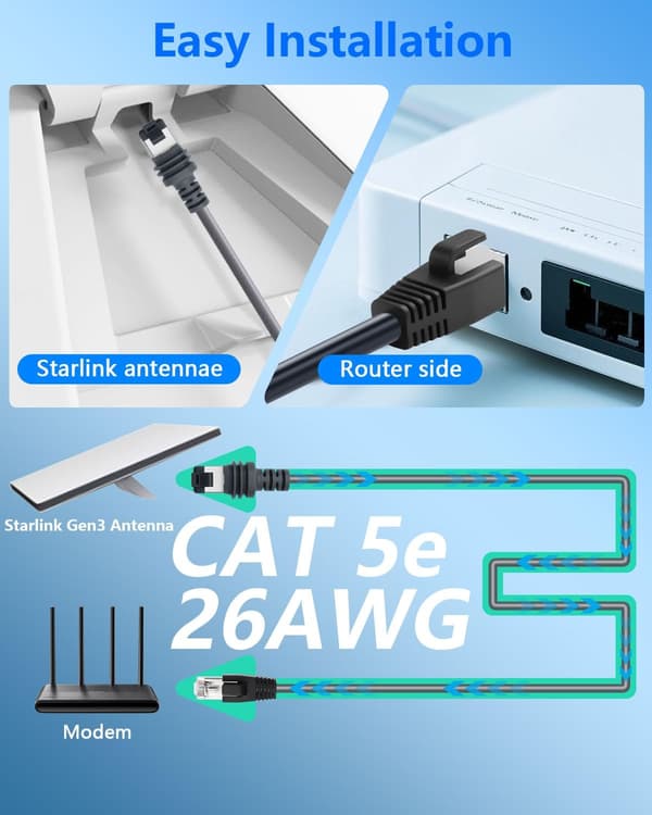 Starlink 46 m Ethernet-kabel til Starlink Mini Kit