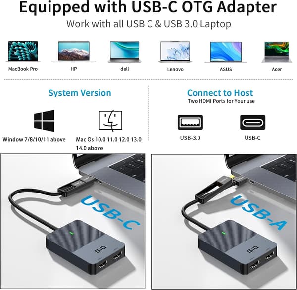 NÖRDIC DisplayLink 1 til 4 dockingstation 2xHDMI 2K@60Hz USB-A & USB-C kompatibel med USB 4, Windows og Mac