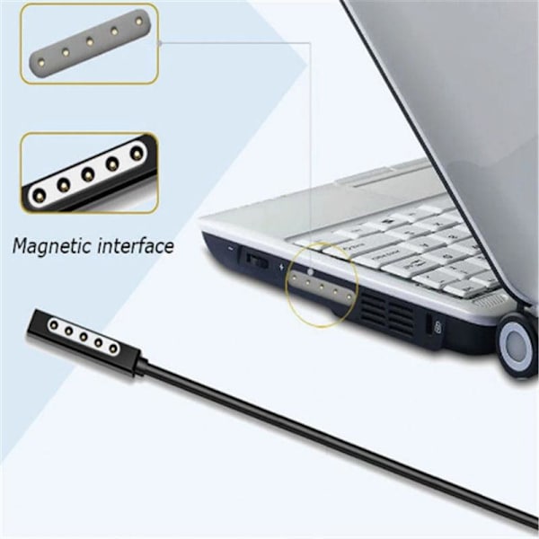 NÖRDIC 1,5m USB-opladerkabel 12V3A til Surface Pro 1/2 Black