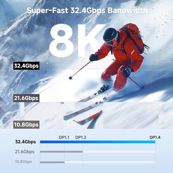 NÖRDIC 5m USB-C – DP 1.4 -kaapeli 8K60Hz 4K120Hz 32,4Gbps