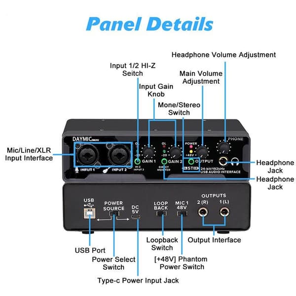 NÖRDIC USB Audio Interface kaksi tuloa 24 bit 192 KHz XLR/TRS