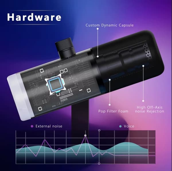 NÖRDIC Professionel RGB-dynamisk mikrofon USB-C, XLR, 3,5mm