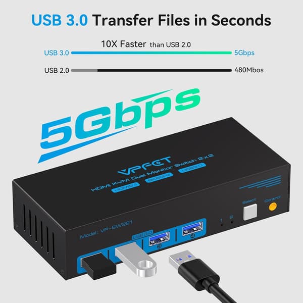 NÖRDIC KVM switch 2 til 2 HDMI til HDMI, 8K60Hz/4K120Hz, 4x USB-A Black
