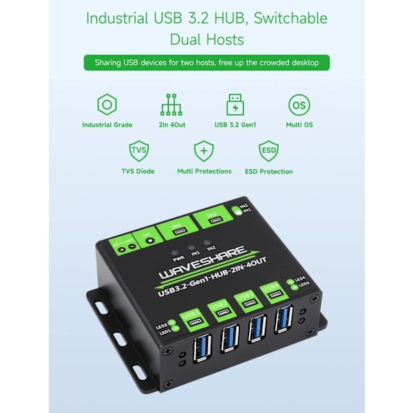 Industriel USB HUB til 2 computere til 4 USB 3.2-porte, skiftbar, monterbar, kompatibel med Windows Linux Mac