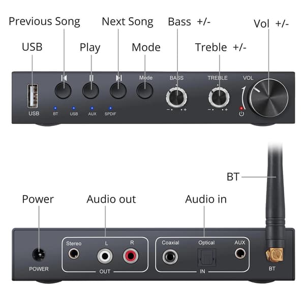 Digital til lyd lydkonverter 192Khz DAC med Bluetooth og USB Black