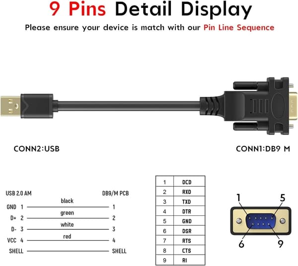 USB-A til RS232 DB9 hankabel til serielle enheder med FTDI Chipset