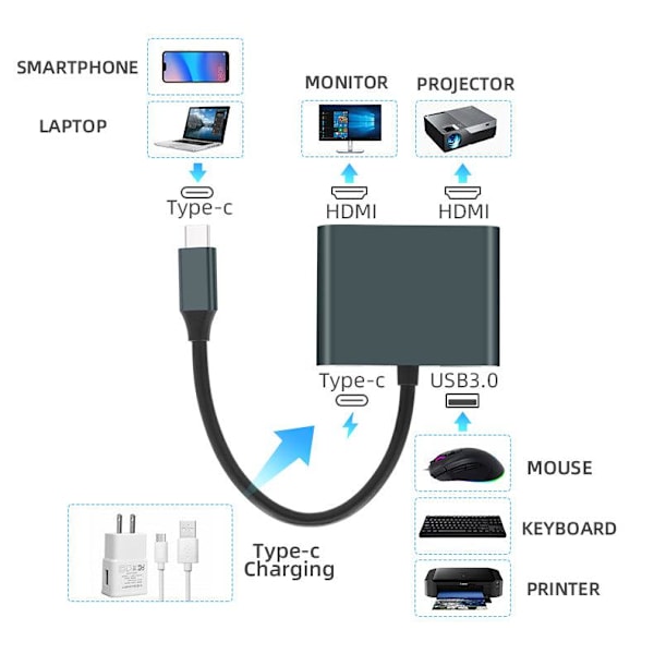 NÖRDIC USB-C til 2xHDMI-adapter 4K30Hz 1xUSB-C 60W PD 1xUSB-A 3.1 5Gbps MST