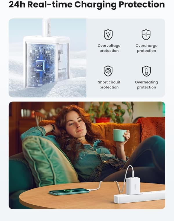 UGREEN USB-C laturi 65W White