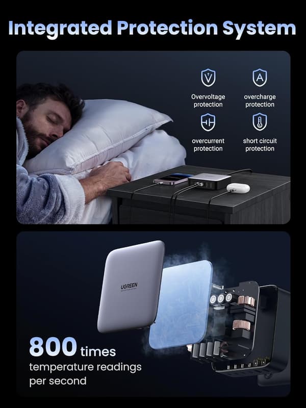 UGREEN 200W USB-C oplader, Nexode 6-Port GaN bordoplader Grey