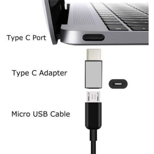 NÖRDIC Adapter Micro USB til USB C Metal Sort