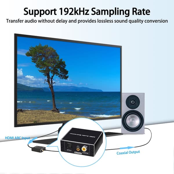 NÖRDIC HDMI ARC/eARC Extractor SPDIF, Koaksial, 3,5 mm