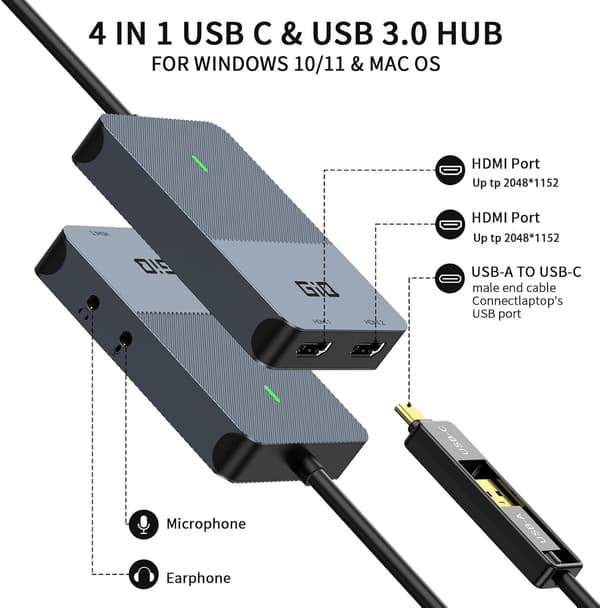 NÖRDIC DisplayLink 1 til 4 dockingstation 2xHDMI 2K@60Hz USB-A & USB-C kompatibel med USB 4, Windows og Mac