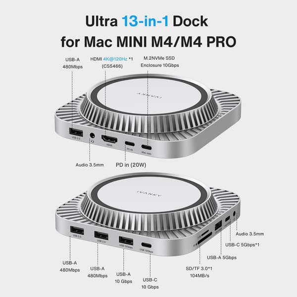 iVANKY 13-i-1 Dockingstation til Mac mini M4 & M4 Pro (2024), 4K@144Hz HDMI, 10Gbps USB