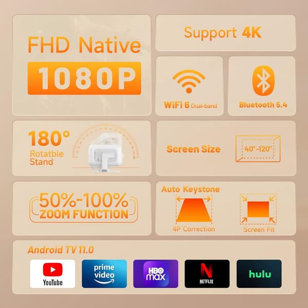 NÖRDIC 1080P Projektor Netflix-certificeret 200 ANSI lumen 2.4/5G WiFi 6 understøttelse til iOS/Android