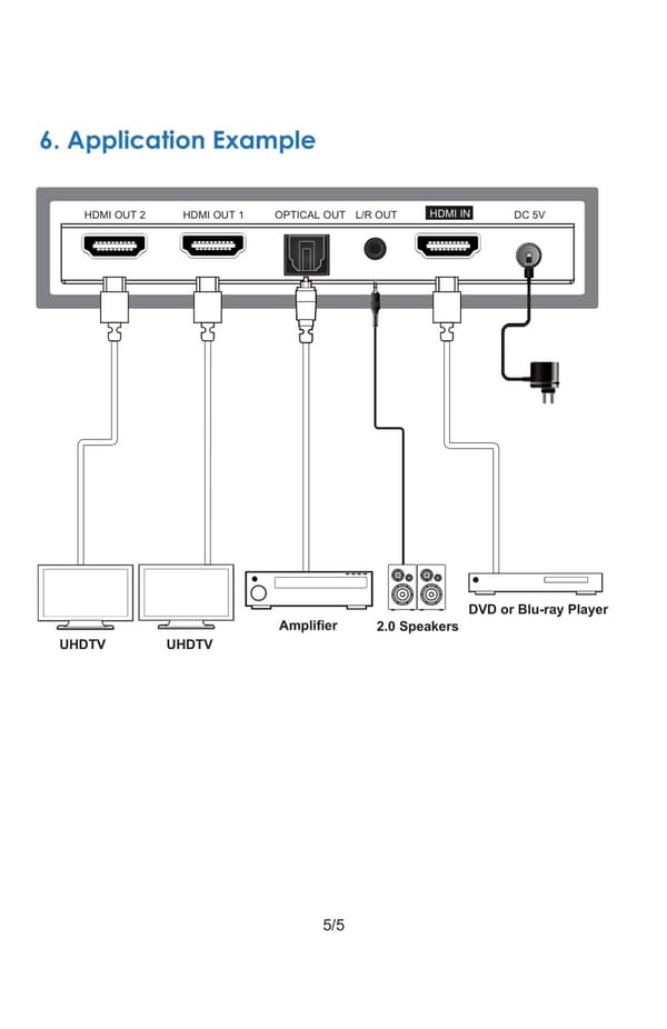 NÖRDIC 4K HDMI 2.0b Splitter 1 til 2 & Extractor Optisk SPDIF & Stereo HDR EDID Dolby True HD, Digital Plus, DTS-HD Master Black