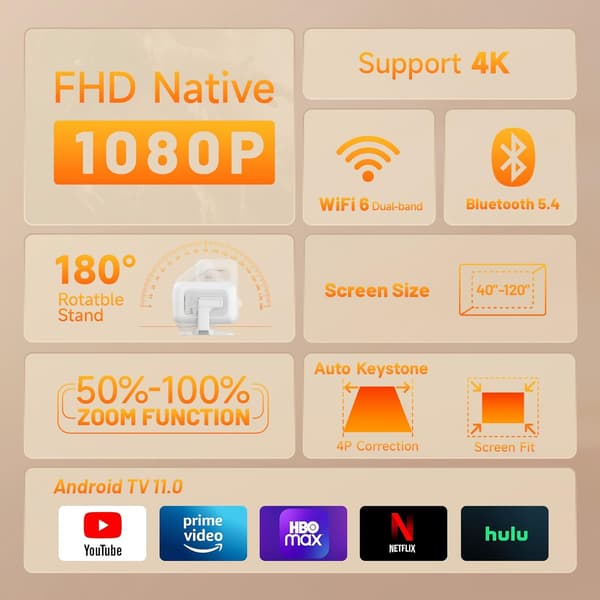 NÖRDIC 1080P Projektor Netflix-certificeret 200 ANSI lumen 2.4/5G WiFi 6 understøttelse til iOS/Android