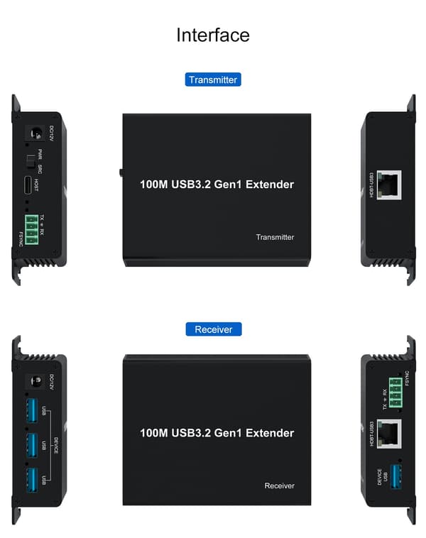 NÖRDIC USB-jatkojohto 1–4 100 m USB3.2 5Gbps