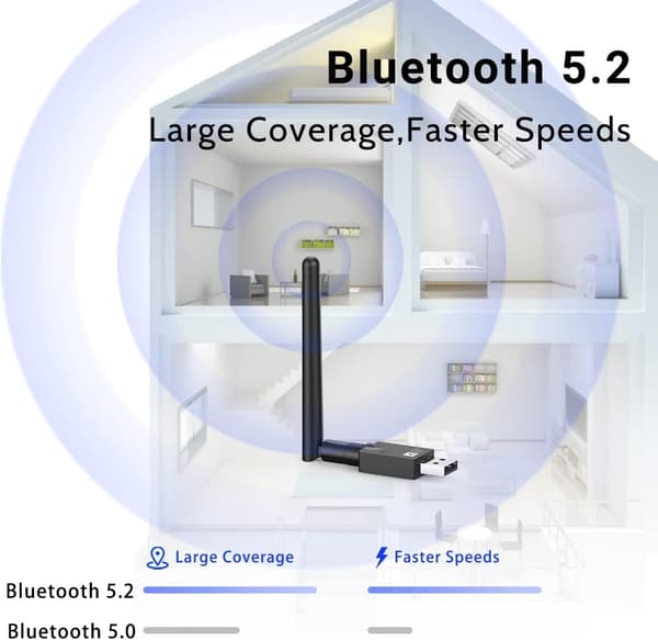 NÖRDIC USB-A Bluetooth 5.2 Qualcomm aptX adaptiv aptX LL aptX HD 24bit 96Khz lydadapter Black