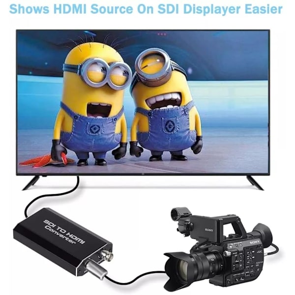 NÖRDIC SDI til HDMI-adapter 1080P
