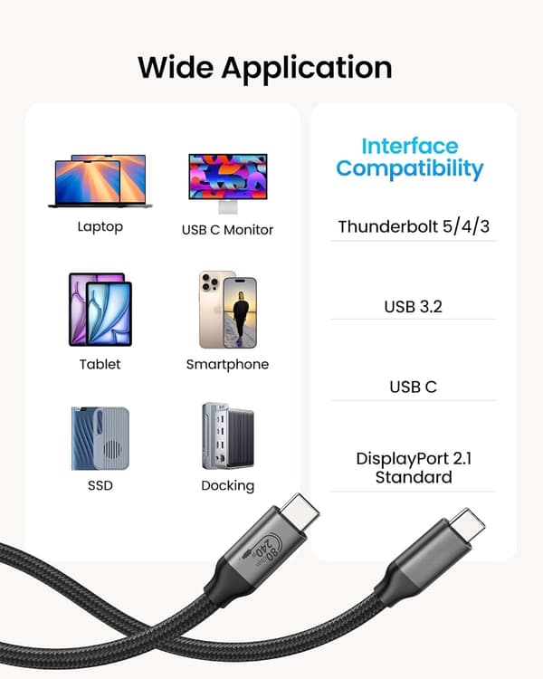 NÖRDIC 2m USB4 V2.0 120G 16K 240W kompatibel med Thunderbolt