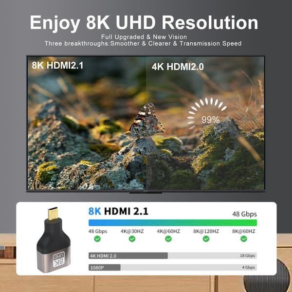 NÖRDIC HDMI 8K -sovitin HDMI naaras - Micro HDMI uros