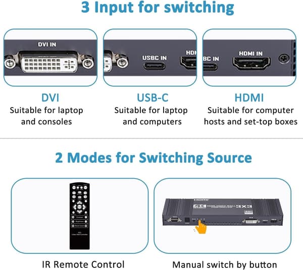NÖRDIC Video Wall Controller 3x3, TV-väggprocessor, 4K@30Hz HDMI multi-skärm skarvningsprocessor med HDMI + DVI + USB-C ingång