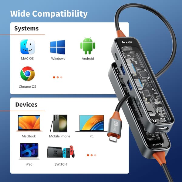 NÖRDIC USB-C 1 til 6 hubs 1xHDMI4K60Hz 1xUSB-C PD 100W 2xUSB-A 5Gbps 1xSD 1xMicro SD