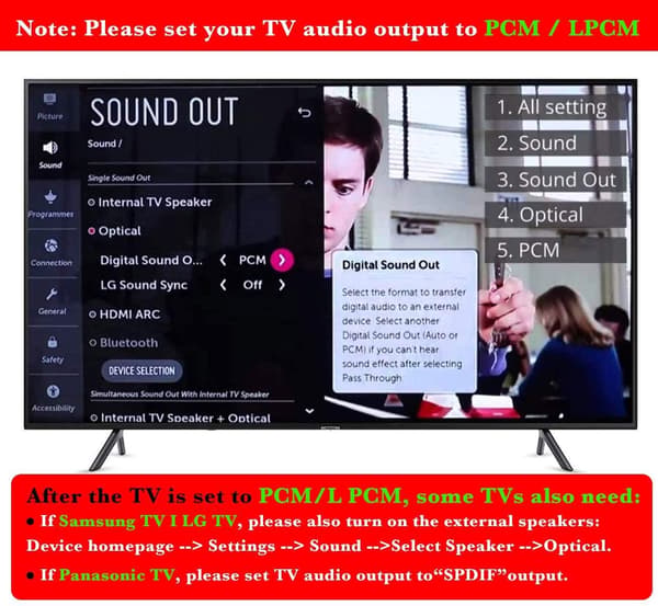 NÖRDIC HDMI ARC Audio Extractor HDMI ARC Konvertare DAC konvertere CEC Black
