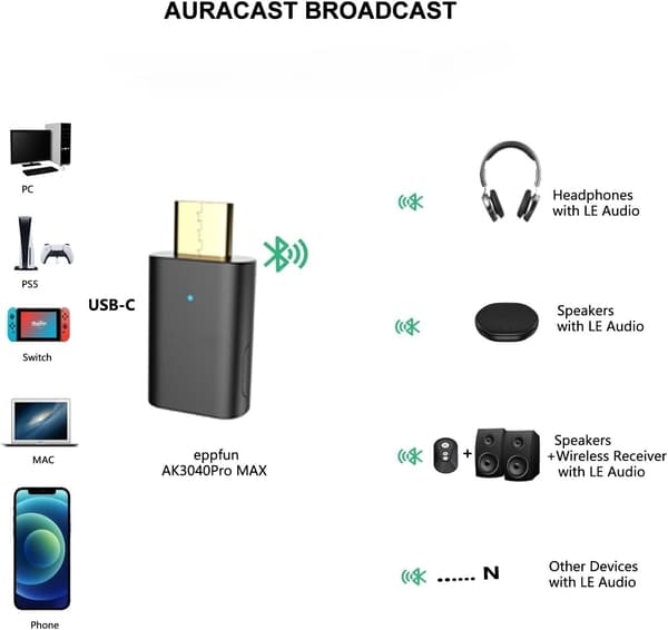 NÖRDIC Bluetooth 5.4 lydsender aptX LL/HD Adaptive, Auracast 24-bit 96 kHz lyd Black