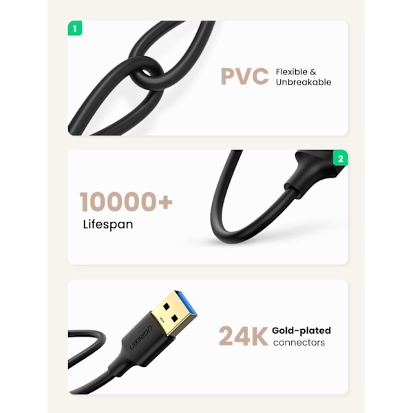 UGREEN USB3.1 kabel typ A hane till typ A hane 5Gbps 1m USB3.0