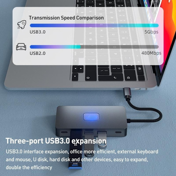NÖRDIC USB-C 1 til 7 dockingstation 2xHDMI 4K30Hz, 3xUSB-A 3.1 5Gbps, 1xUSB-C 2.0 1xUSB-C PD100W Grey