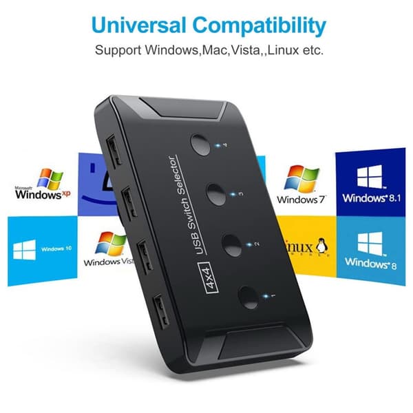 NÖRDIC 4 till 4 USB-A Switch USB3.0 5Gbps Svart