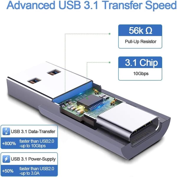 NÖRDIC USB3.2 Gen2 USB-C–USB-A-sovitin 10 Gbps metalliavaruudenharmaa