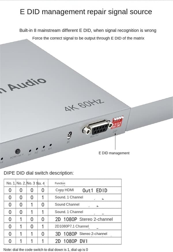 NÖRDIC HDMI Matrix 4x4 switch 4K 60Hz med lydoverførsel