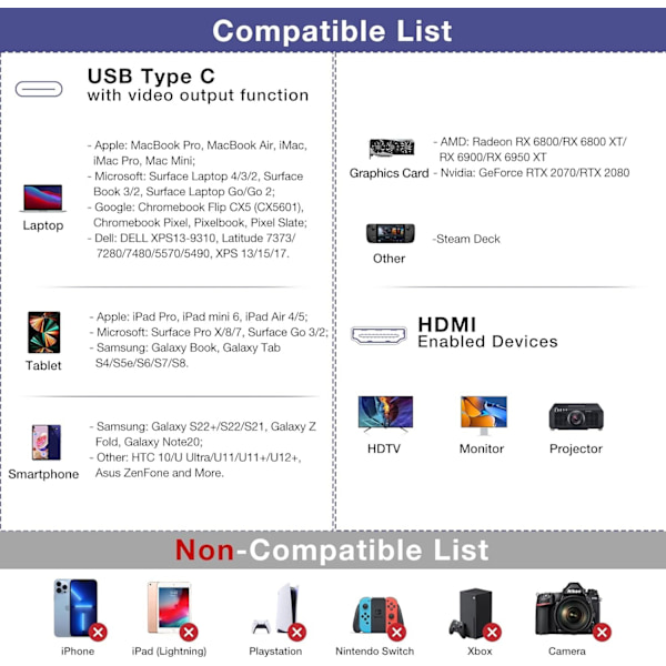 NÖRDIC USB-C til HDMI 8K60Hz adapter Grey